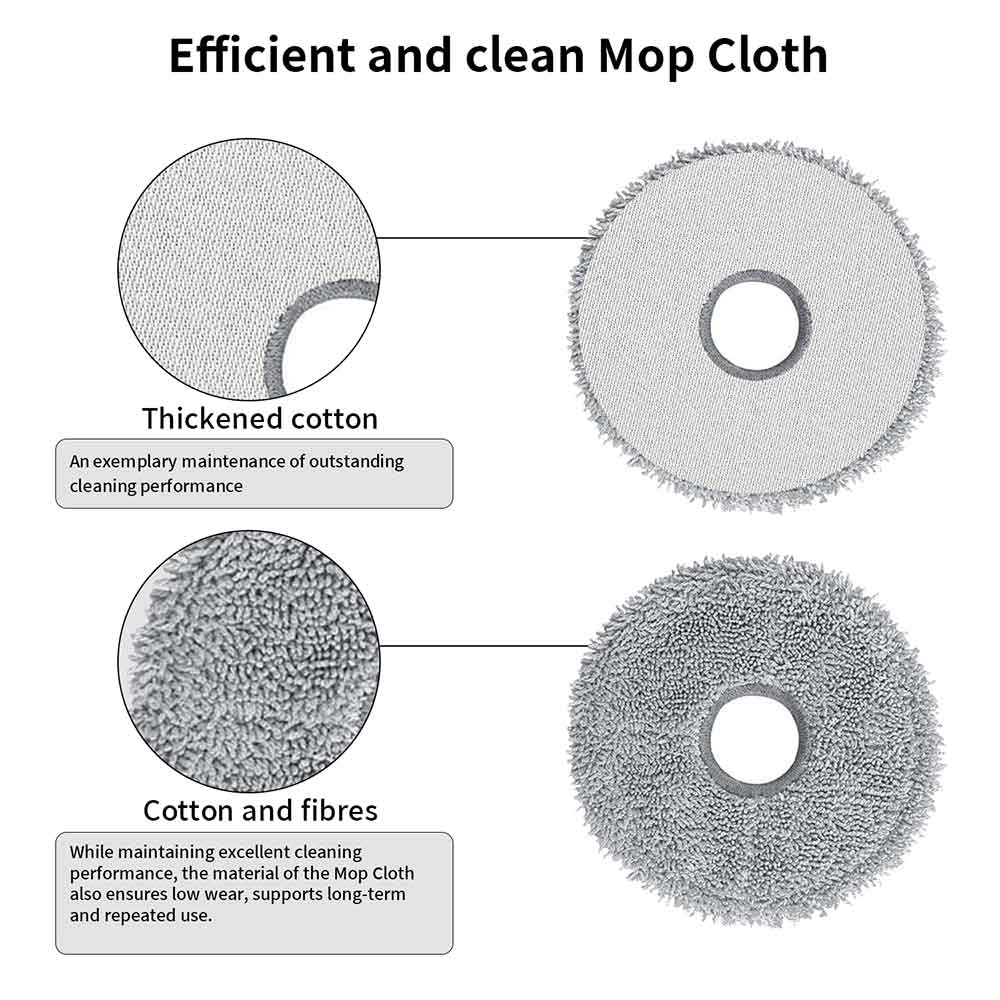 Accessories Service Kit for Dreame L20 Ultra Robot Vacuum Cleaner