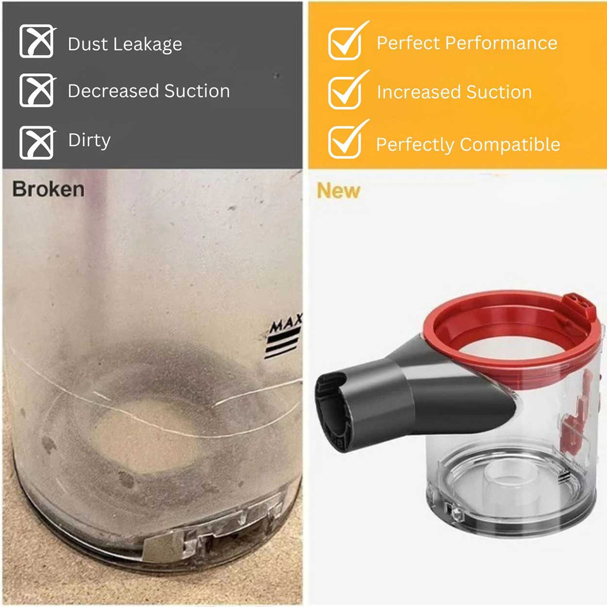 Dust Bin Canister for Dyson V7 and V8 Cordless Vacuum Cleaners Alternative Replacement for 96769901 and 97229601