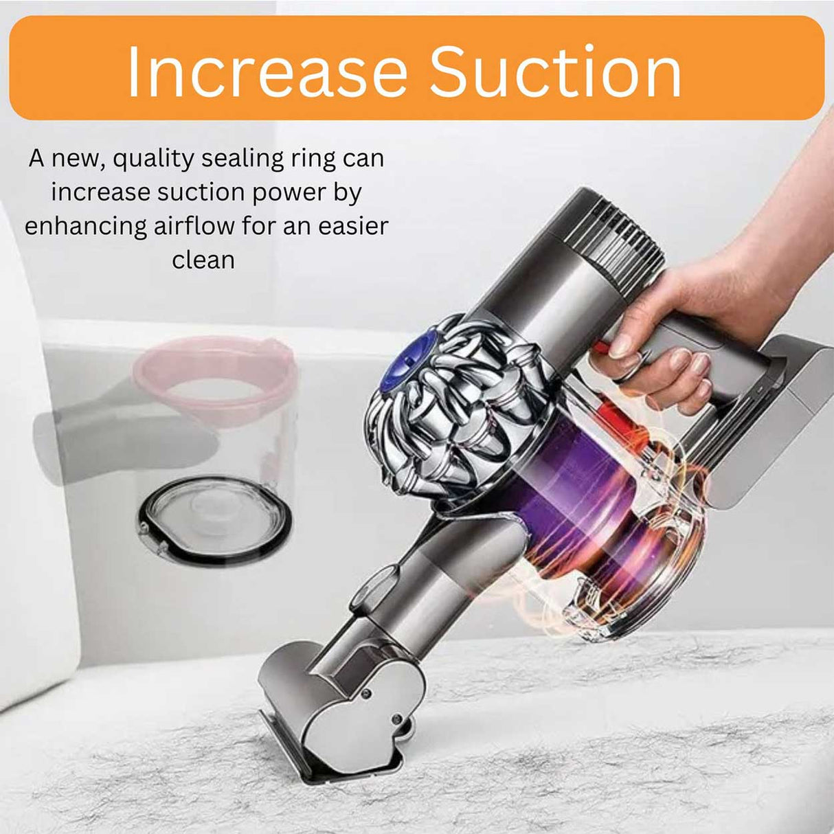 Dust Bin Canister for Dyson V7 and V8 Cordless Vacuum Cleaners Alternative Replacement for 96769901 and 97229601