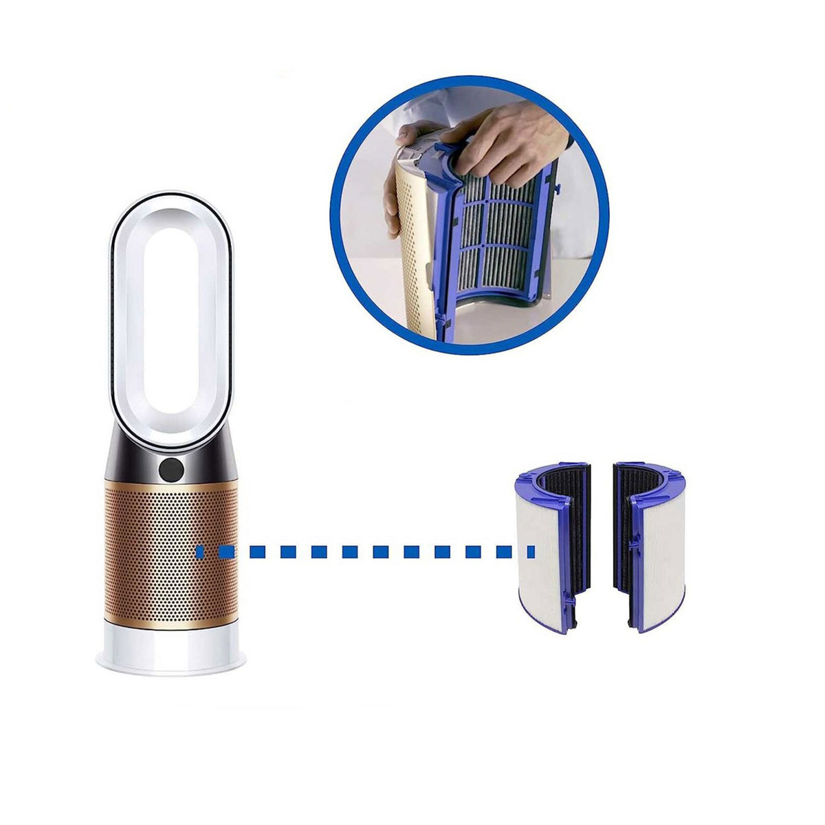 Combi Glass HEPA and Activated Carbon Replacement Filter 2-in-1 for Dyson Air Purifiers