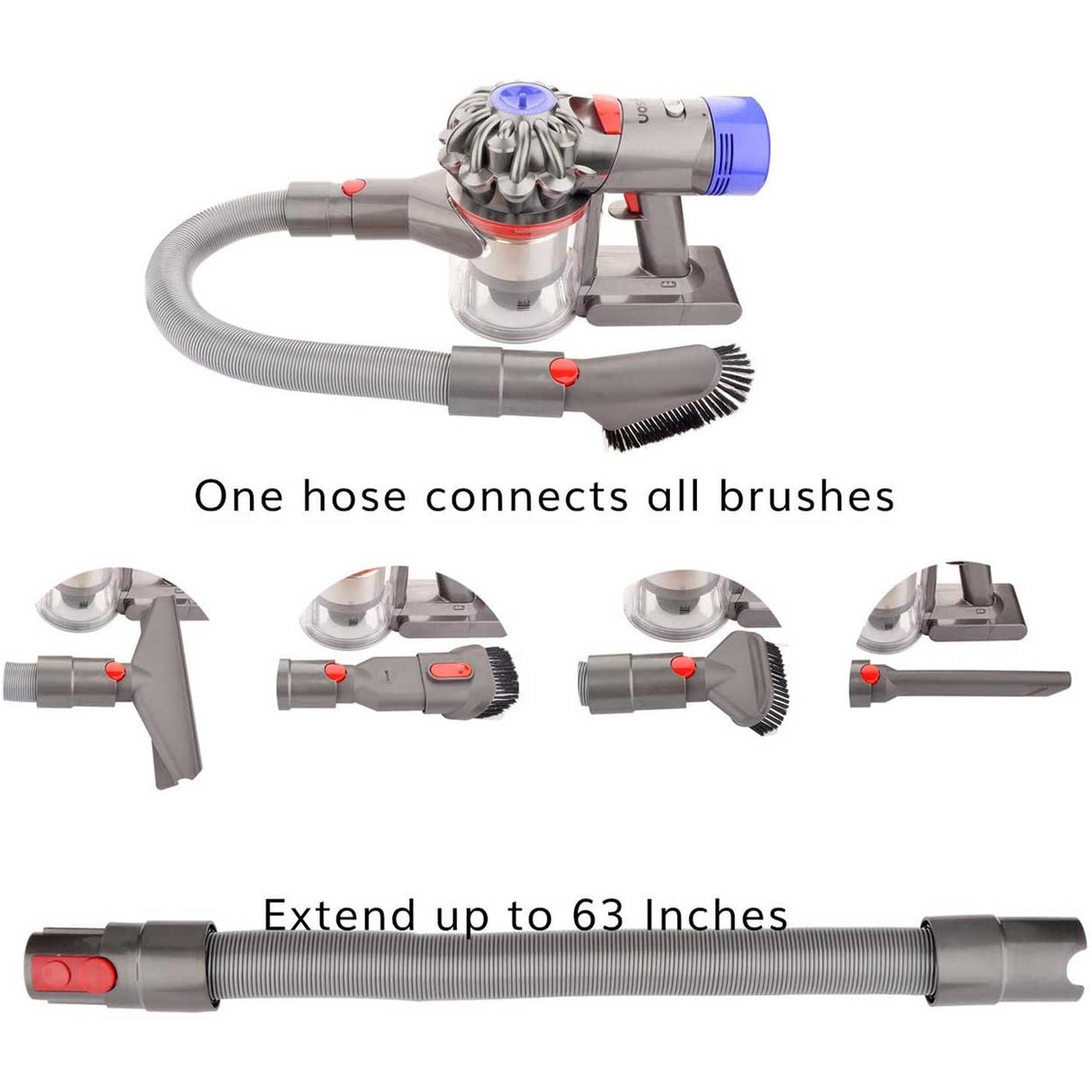 Complete tool kit for Dyson V7 V8 V10 V11 V12 & V15 vacuum cleaners