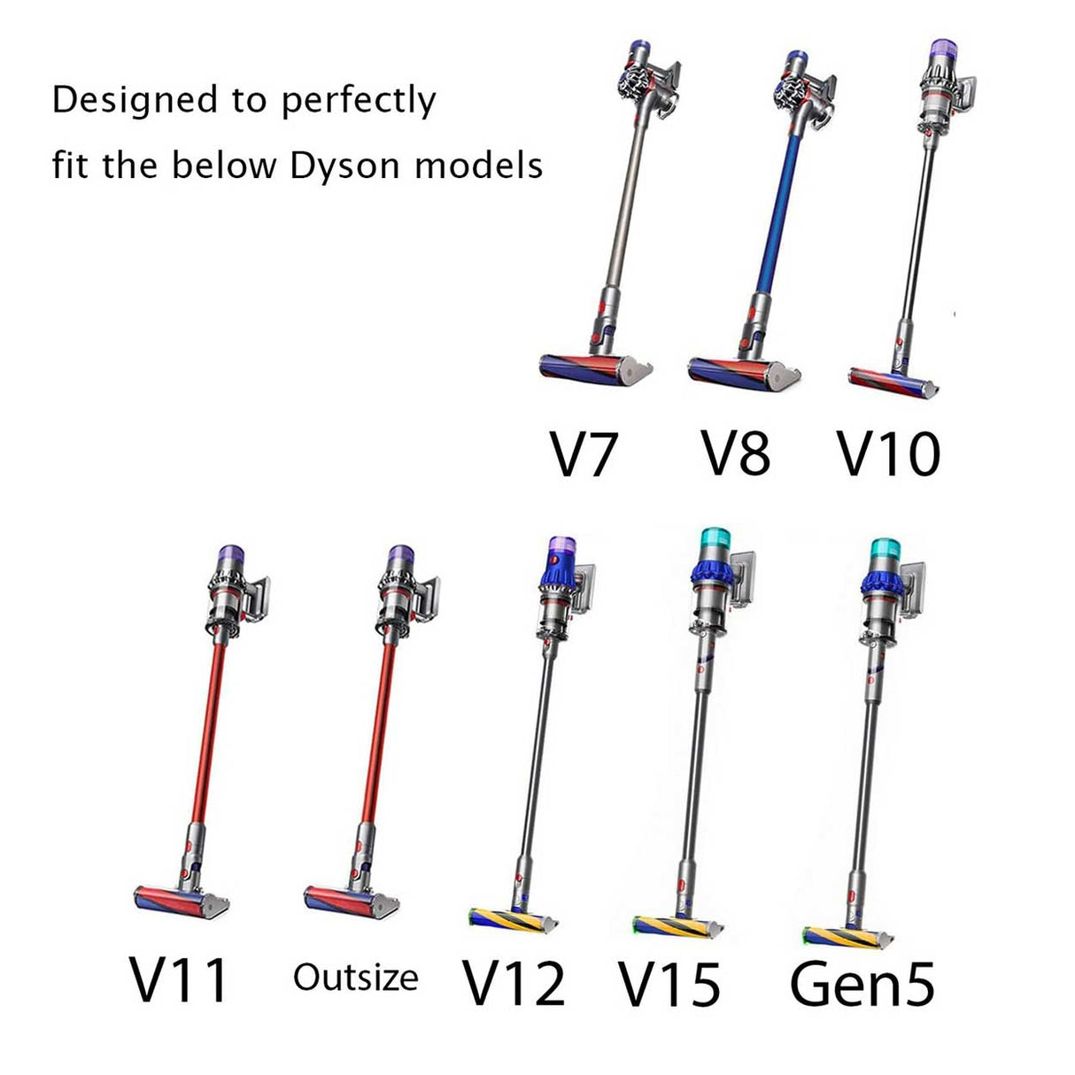 Complete tool kit for Dyson V7 V8 V10 V11 V12 & V15 vacuum cleaners
