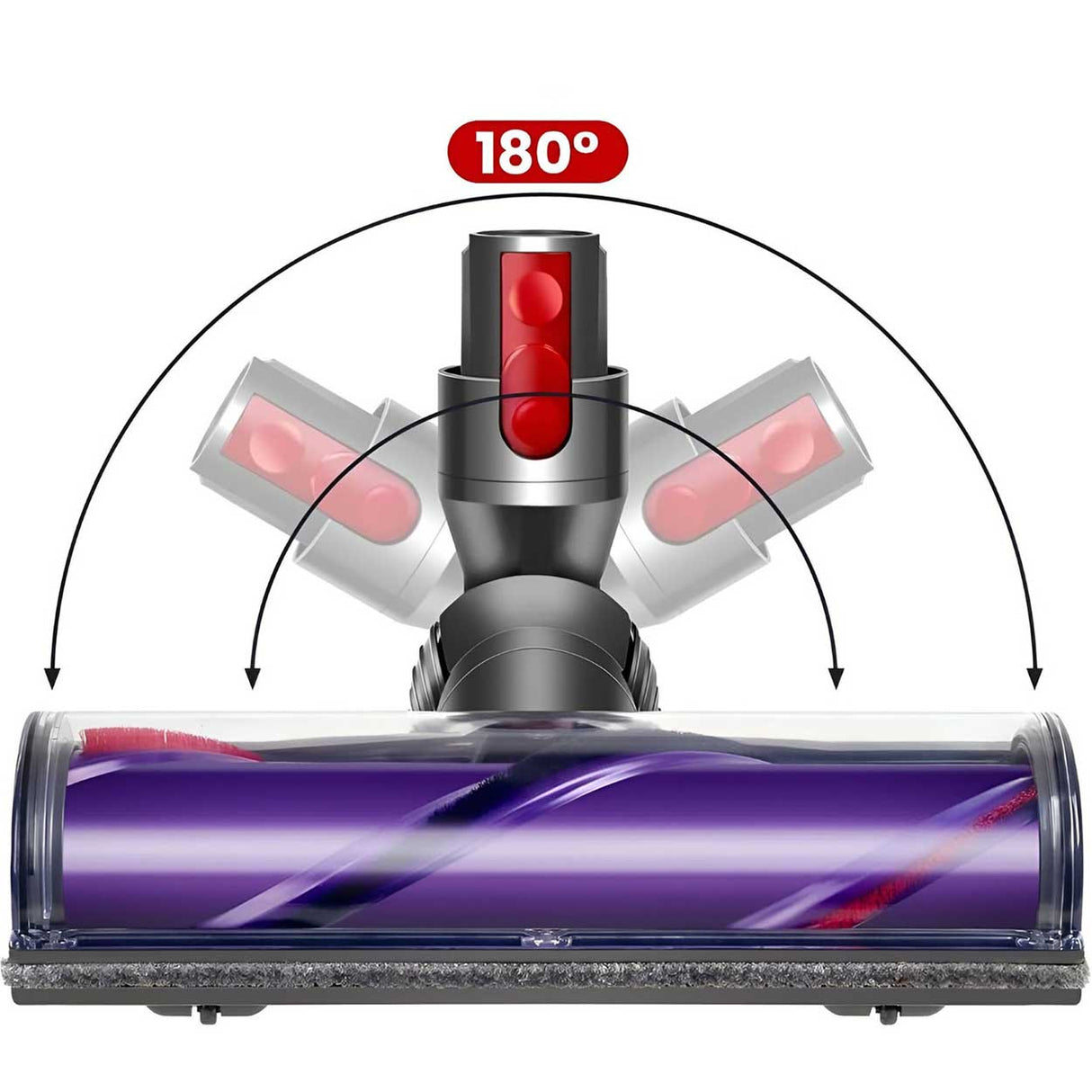 Powerhead for Dyson V7, V8, V10, V11, V15 & Outsize Vacuums