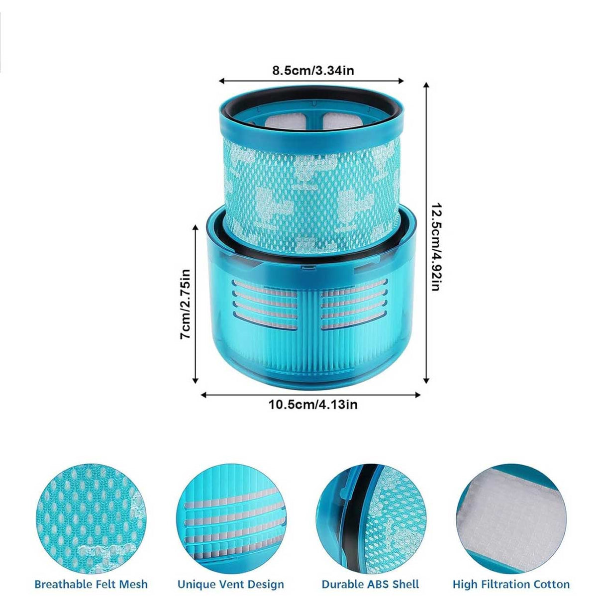 Close-up of 360-degree pleated filtration media for Dyson Gen5