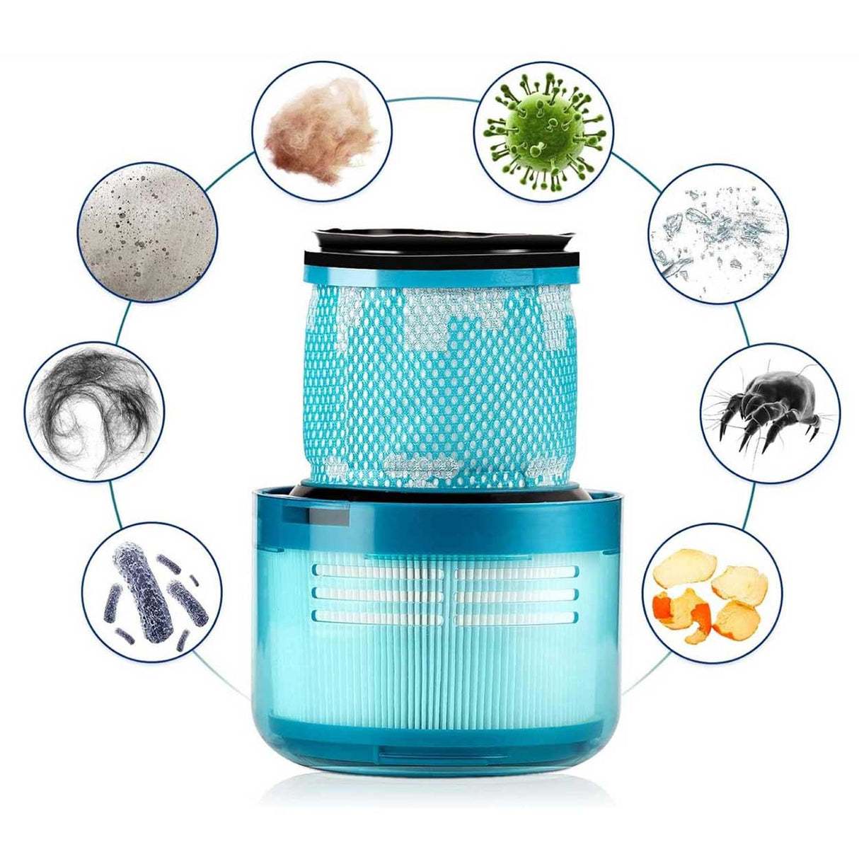 HEPA Filter 2-Pack for Dyson Gen5 Detect & Outsize (Replaces 972352-01)