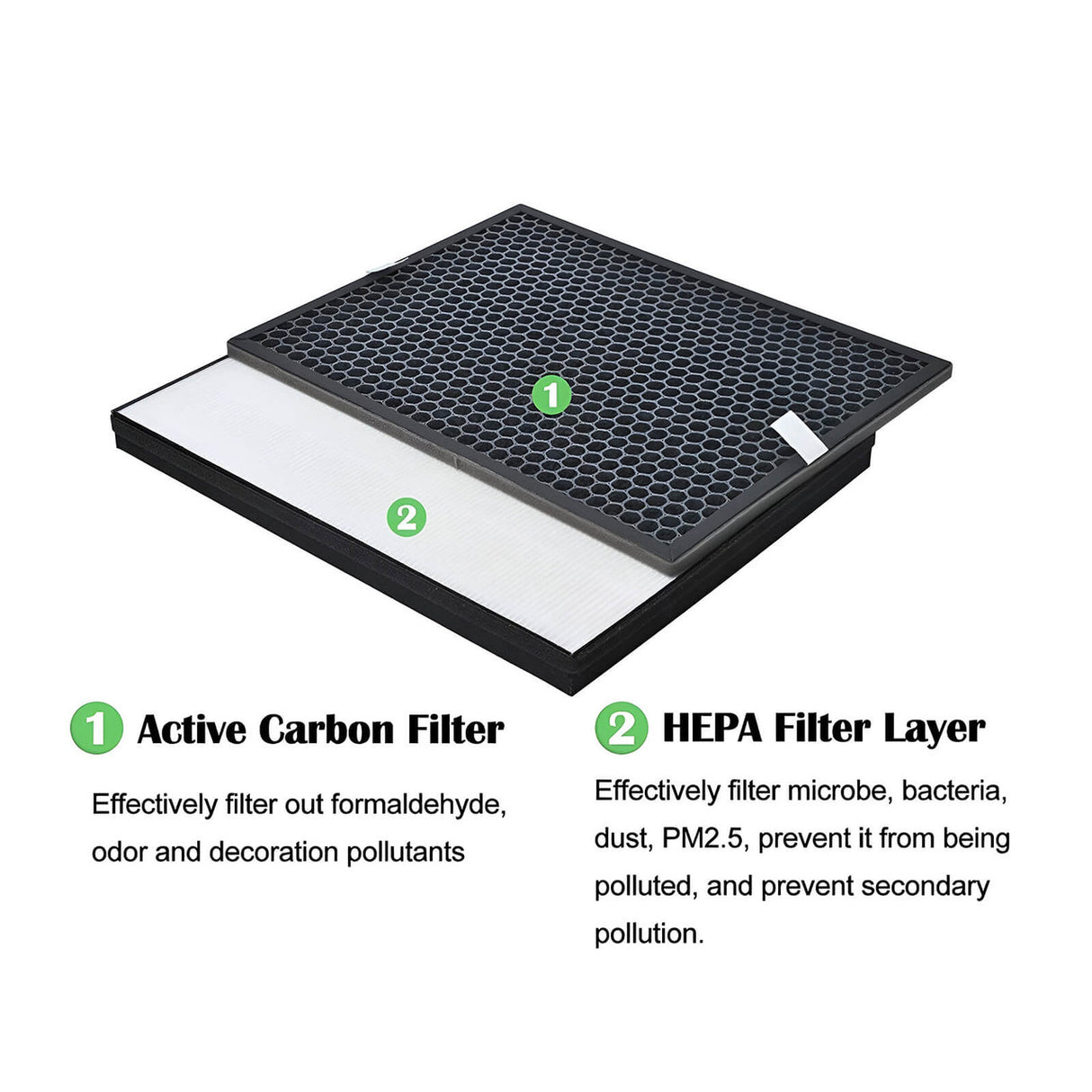 Philips FY1410 compatible high-efficiency HEPA filter 0.003 micron