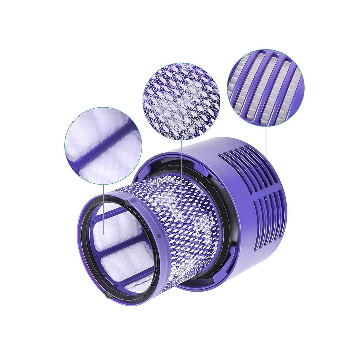 HEPA Filters for Dyson V10 Vacuum Cleaners pack of 4