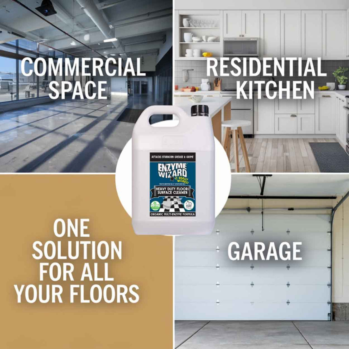 Heavy Duty Floor & Surface Cleaner Enzyme Wizard 5Lt