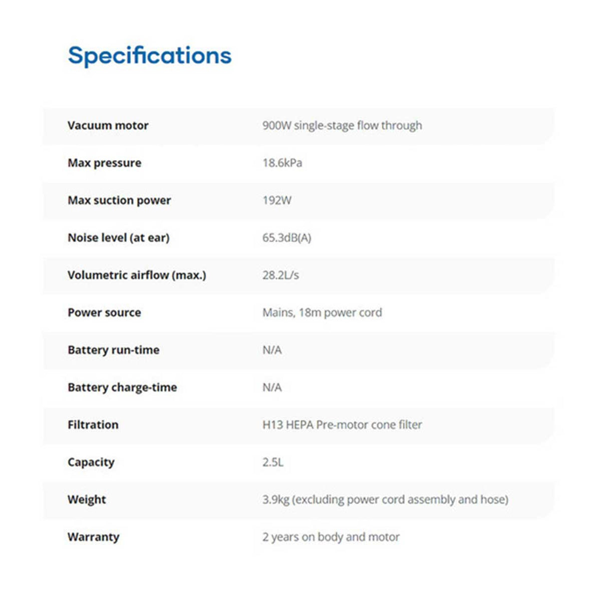 Pacvac Velo Lightweight Backpack Vacuum Cleaner with Ecoharness