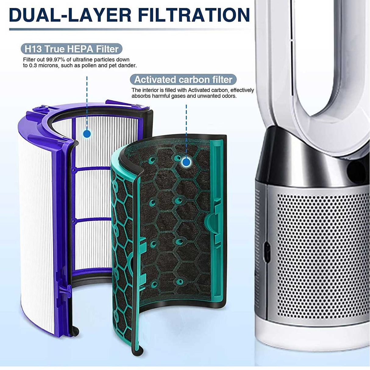 Dyson Pure Cool air purifier with replacement filters installed