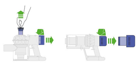 How to Clean and Replace Dyson Filters
