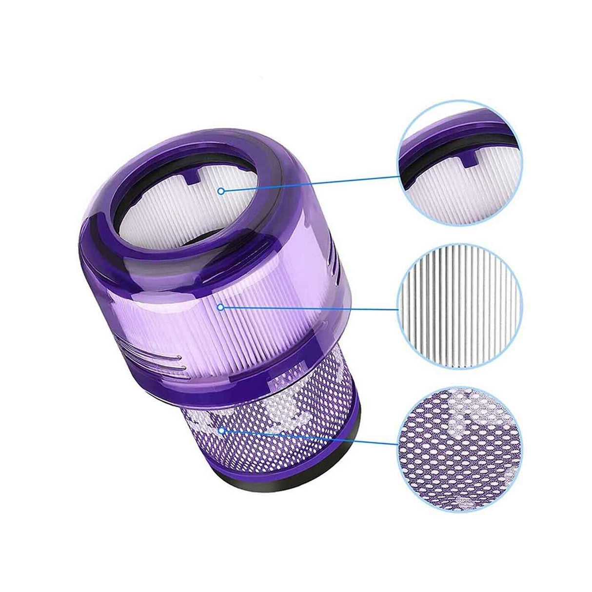2 X Filters for Dyson V11 Outsize (SV16) & Dyson Outsize (SV29)