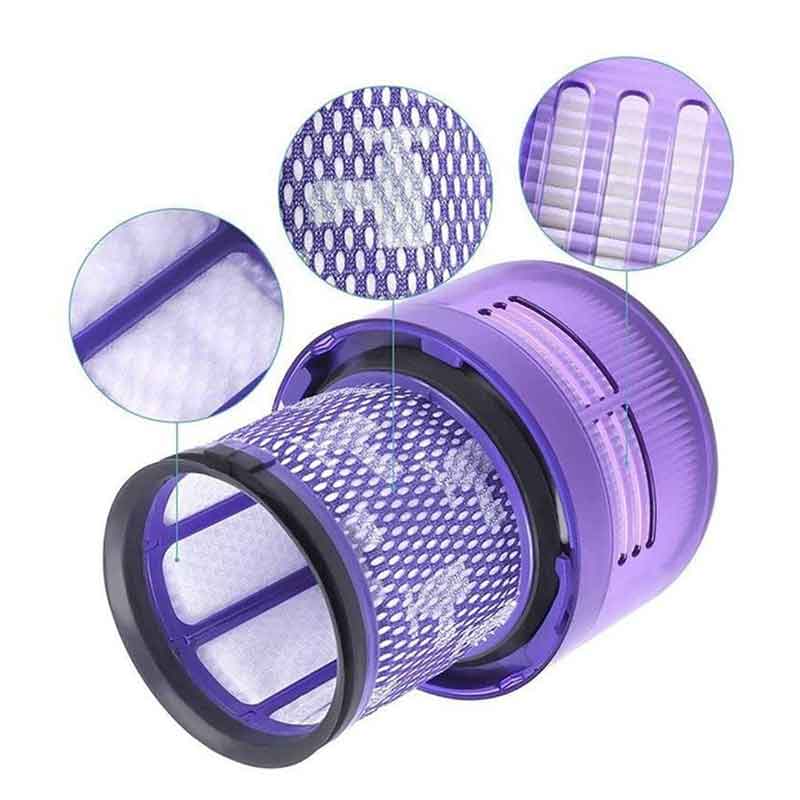 2 x HEPA Filter For DYSON V11 SV14 SV15 SV17 SV28 Stick Vacuum Cleaners