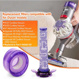 Replacement filter kit for Dyson V7 Advanced SV37 and V8 SV25 cordless vacuums.