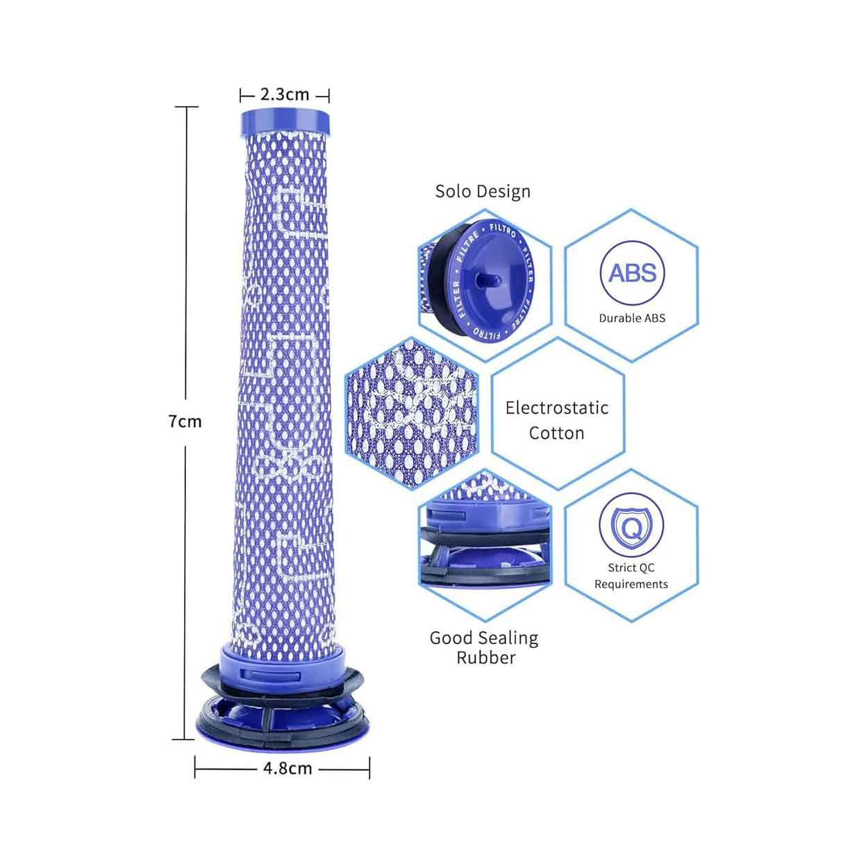 Pre Motor Cone Filters for Dyson V6 V7 V8 and DC Series Pack of 3