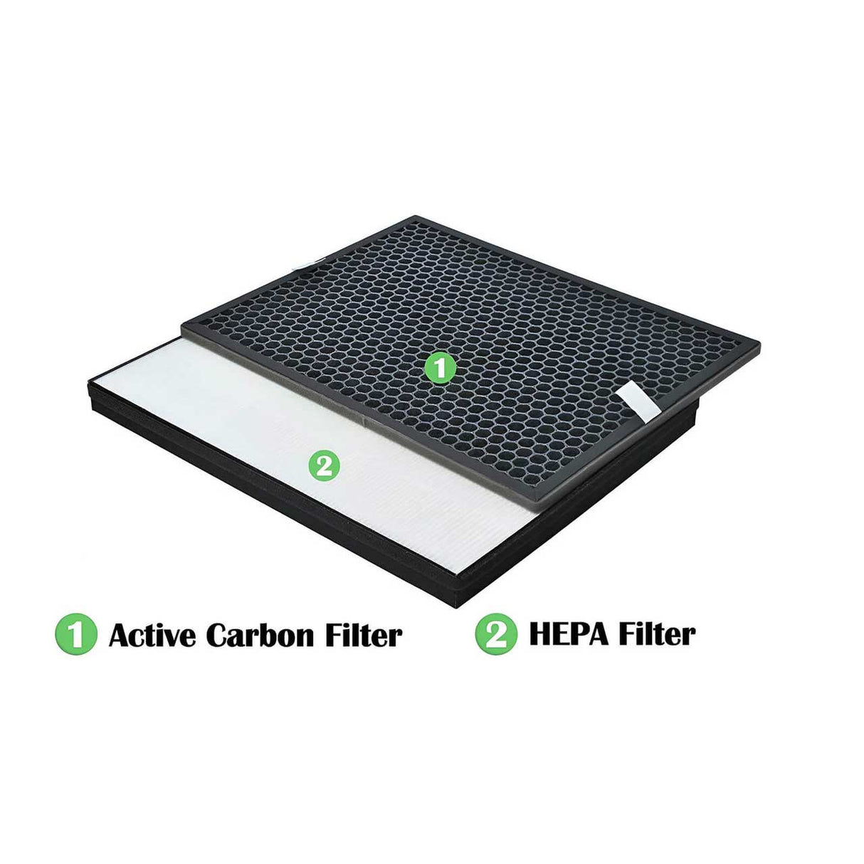 Carbon & HEPA Filter kit for Philips 2000 Series Air Purifiers AC Series (FY2420/30, FY2422/30)