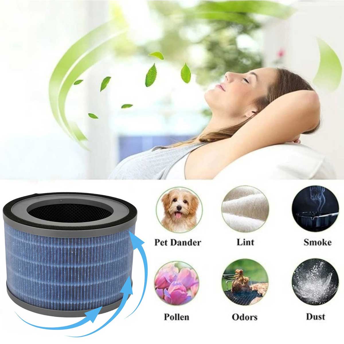 Premium HEPA-13 filter for allergy and smoke relief for LAP300 and LAP408