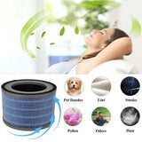 Filter For Breville LAP300, LAP308 & LAP408 Air Purifiers AntiViral HEPA-13 Alternative
