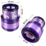 Dyson Omni-Glide SV19 filter replacement showing pleated filter material