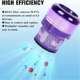 Filter For Dyson Omni Glide SV19 Stick Vacuum Cleaner HEPA - 965241-01 Alternative