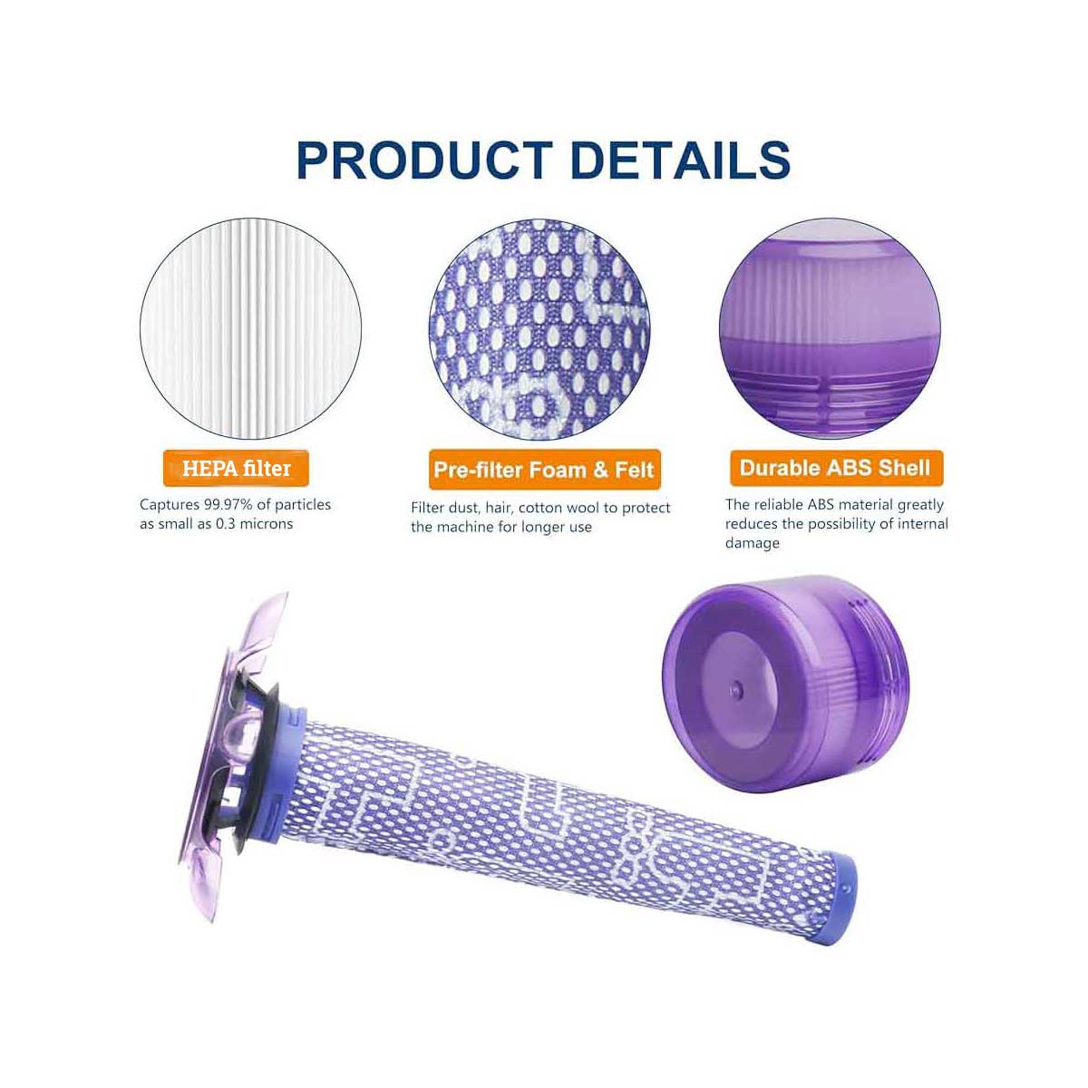 Filter Kit for Dyson V7 (SV11, SV37) & V8 (SV10, SV25) Vacuum Cleaners 3 pack