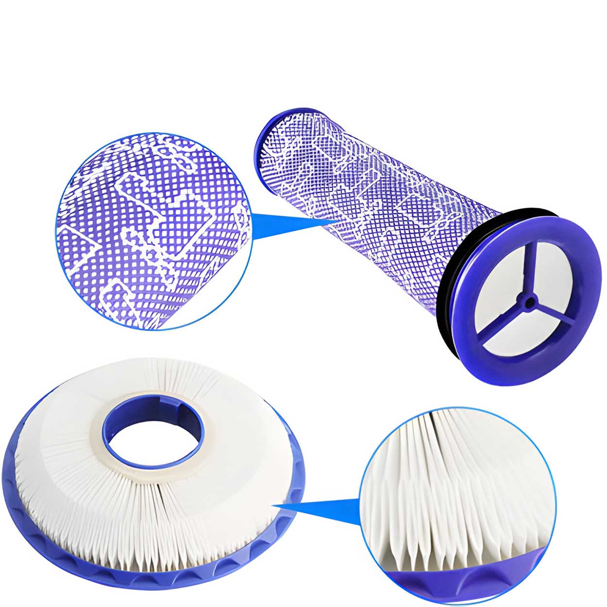 Filter kit for Dyson DC41 and DC65