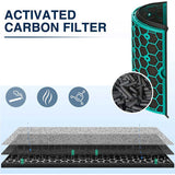 Replacement Filter For Dyson Pure Cool Air Purifiers TP04, TP05, TP07, HP04, HP05, DP04