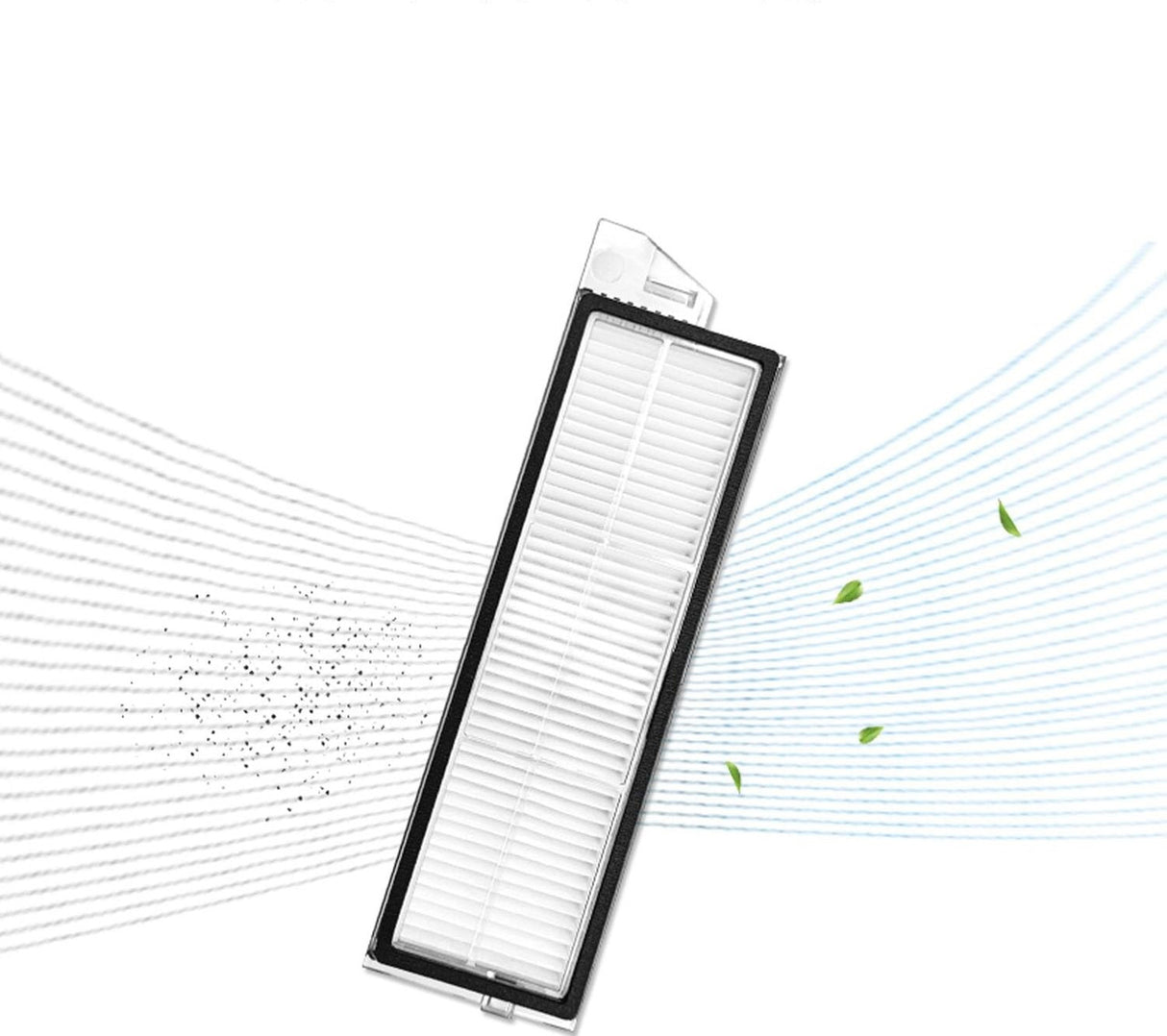 Service Kit For Roborock S8 MaxV Ultra & S8 Max Ultra Robot Vacuum Cleaners