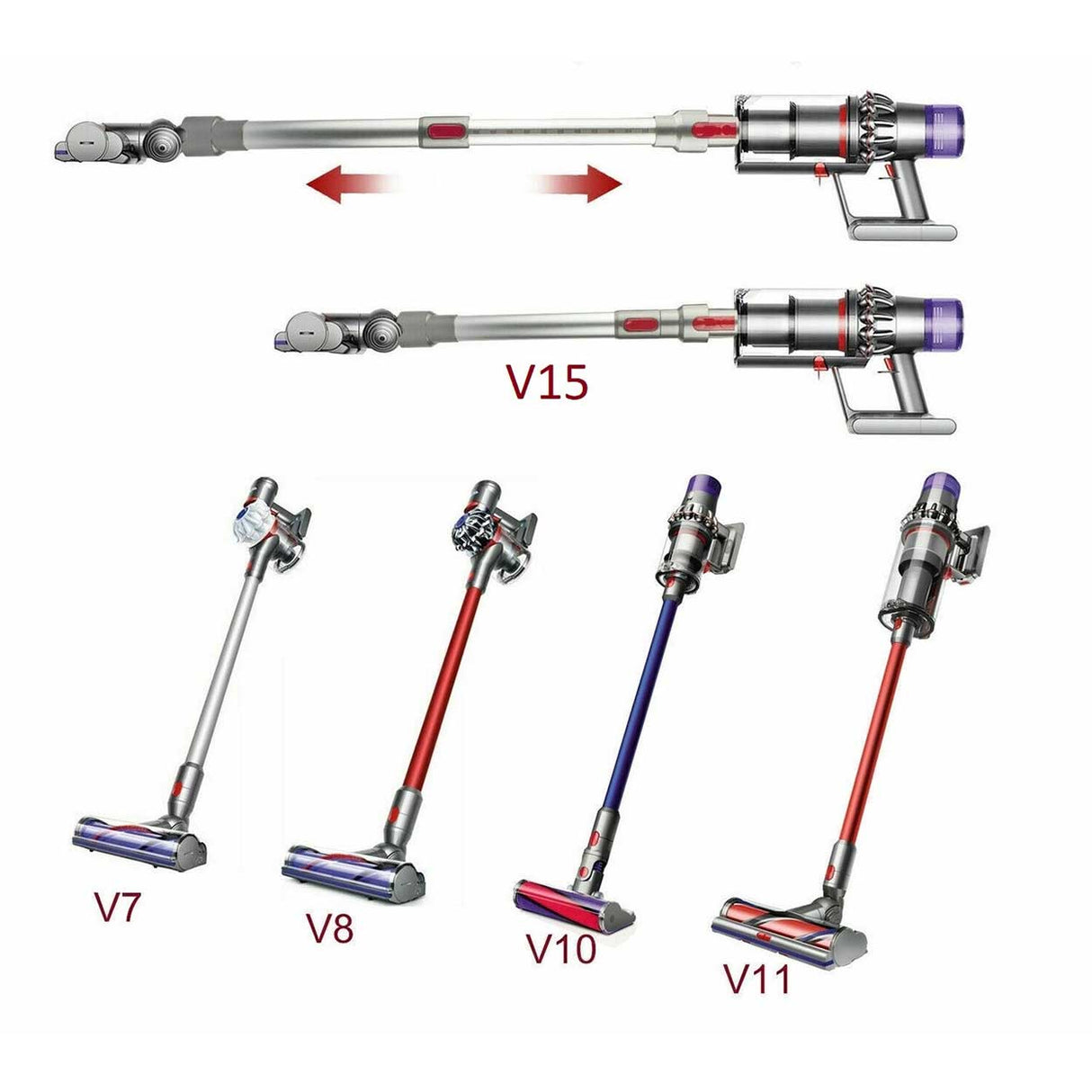 Rod / wand for Dyson V7 V8 V10 V11 & V15 stick vacuum cleaners