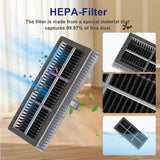 Value Kit for Dreame X40 Ultra Robot Vacuum Cleaner – Replenishment Service Pack