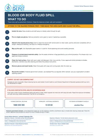 Preview of Blood or Body Fluid Spill Procedure Card