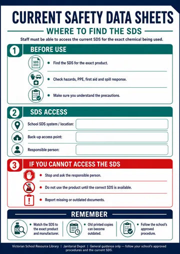 Preview of Current Safety Data Sheets — Where to Find the SDS