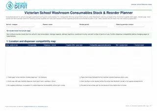 Preview of Victorian School Washroom Consumables Stock and Reorder Planner